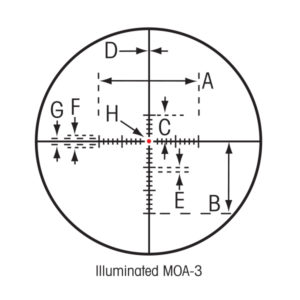 https://sightronusa.com/wp-content/uploads/2016/07/MOA-3ill.jpg