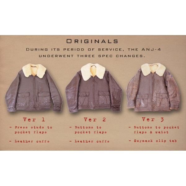 Blouson USAAF Type ANJ4 - ESP FRANCE - Spécialiste en tir de