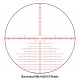 Sightron SIII PLR 6-24x50mm Side Focus Réticule MH-5